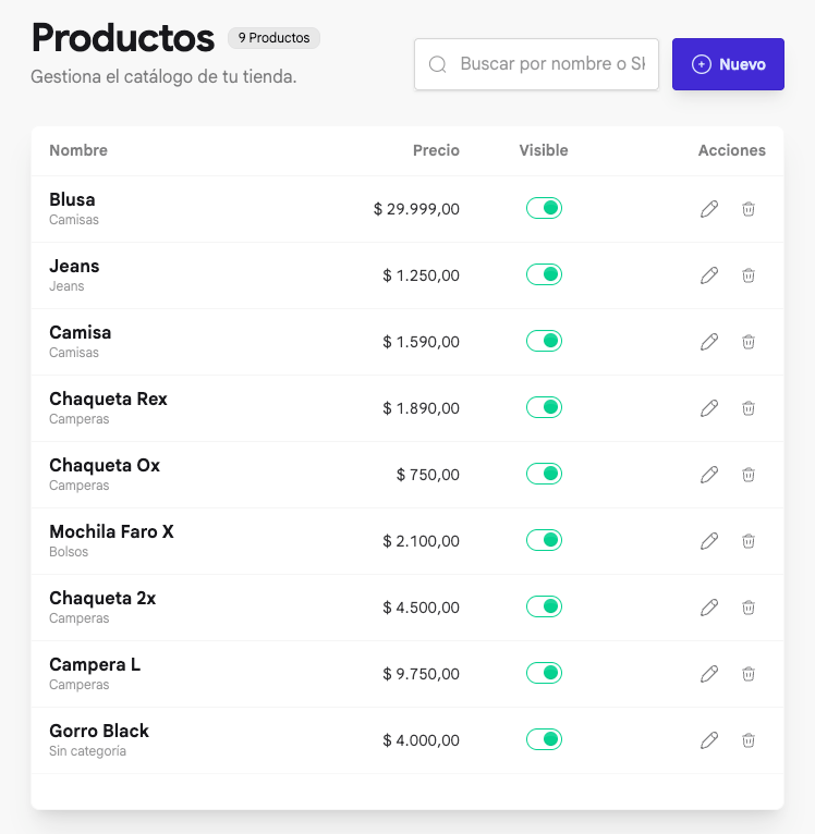 Catálogo centralizado con productos y precios ya definidos