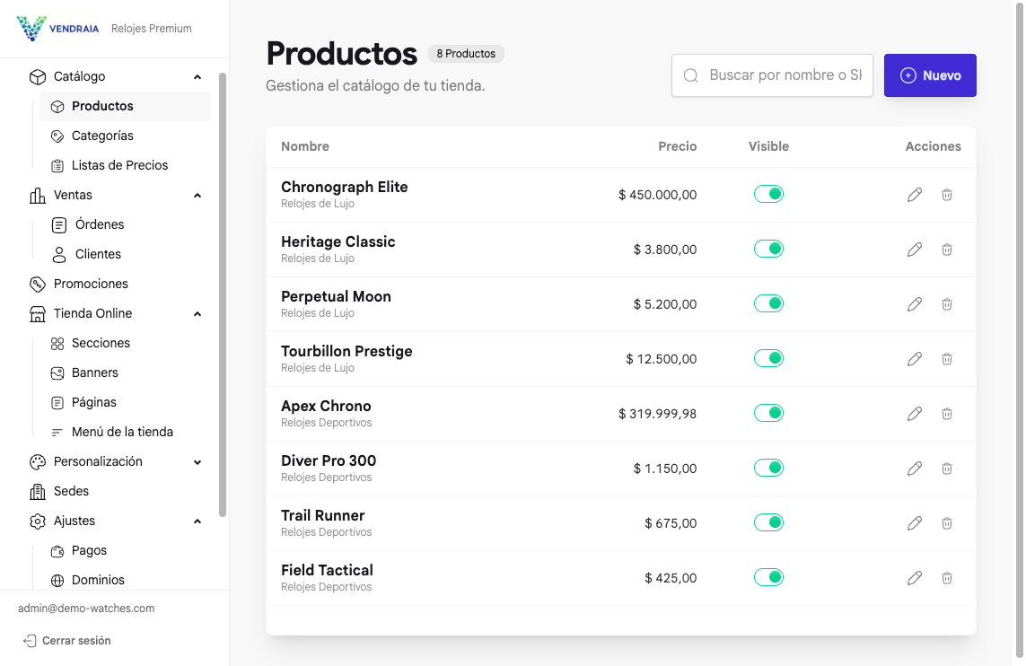 Panel de administración Vendraia